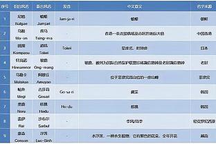 镜报：因马蒂普将长期伤停，克洛普考虑召回威廉姆斯